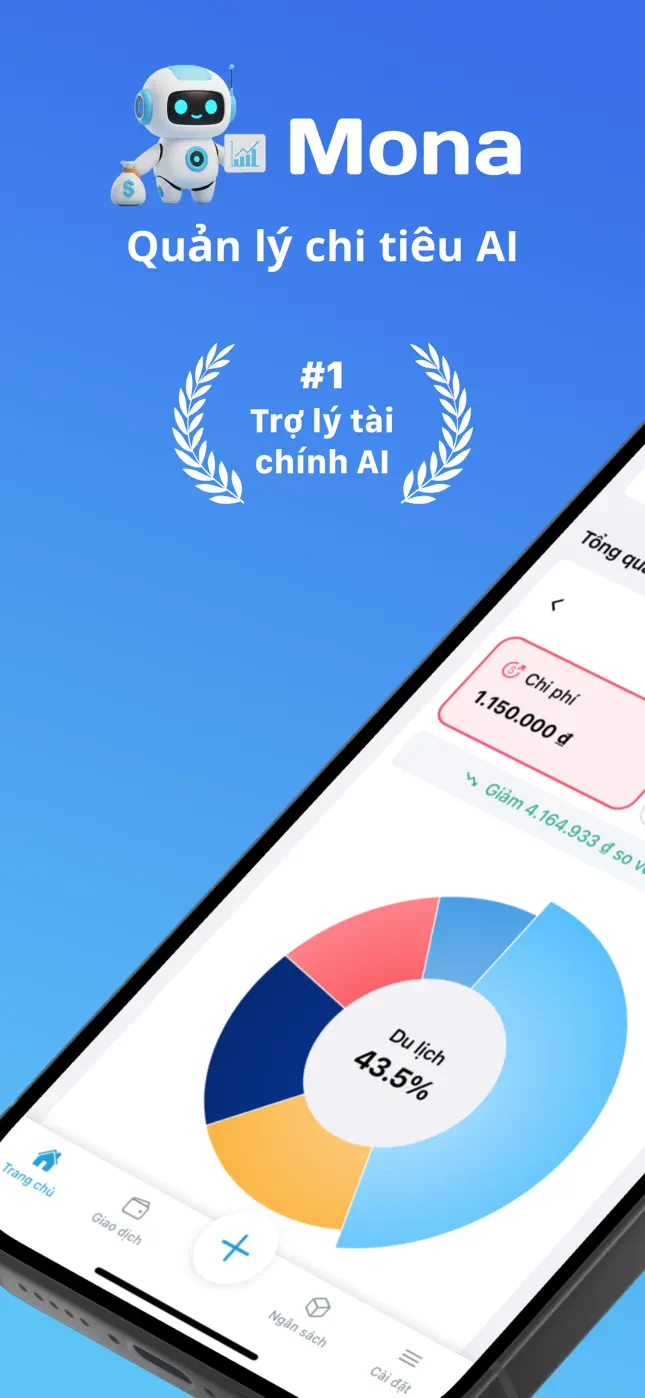 Mona AI — tổng quan trợ lý tài chính AI số 1 với biểu đồ tròn chi tiêu